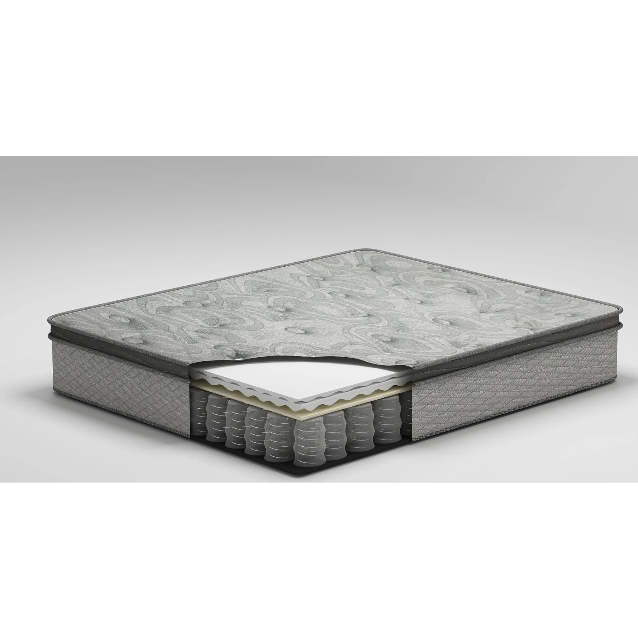 Ashley Sleep Augusta Euro Top Innerspring 12 inch Mattress In A Box - Image 12