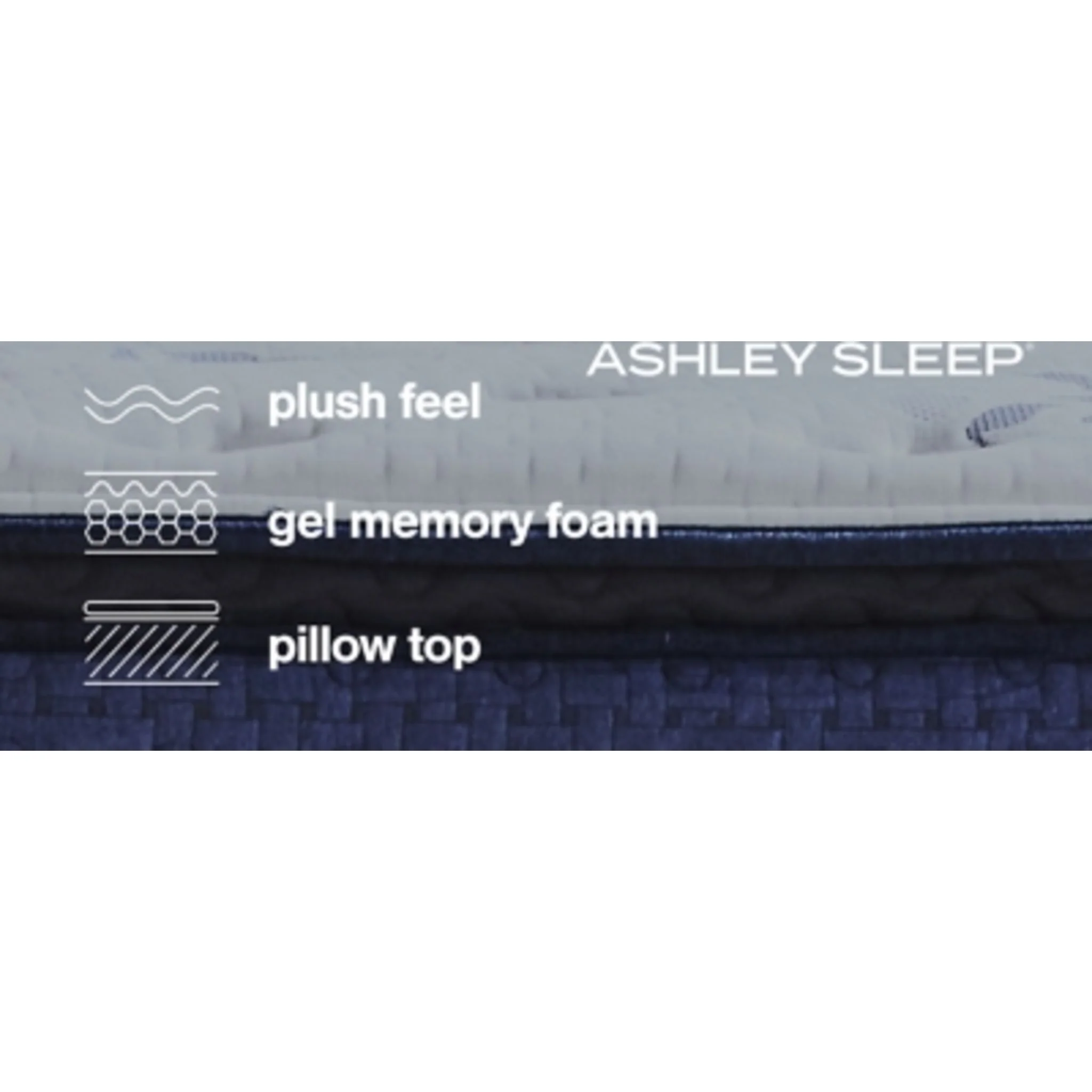Ashley Sleep Bonita Springs Euro Top Innerspring 17 inch Mattress In A Box - Image 11