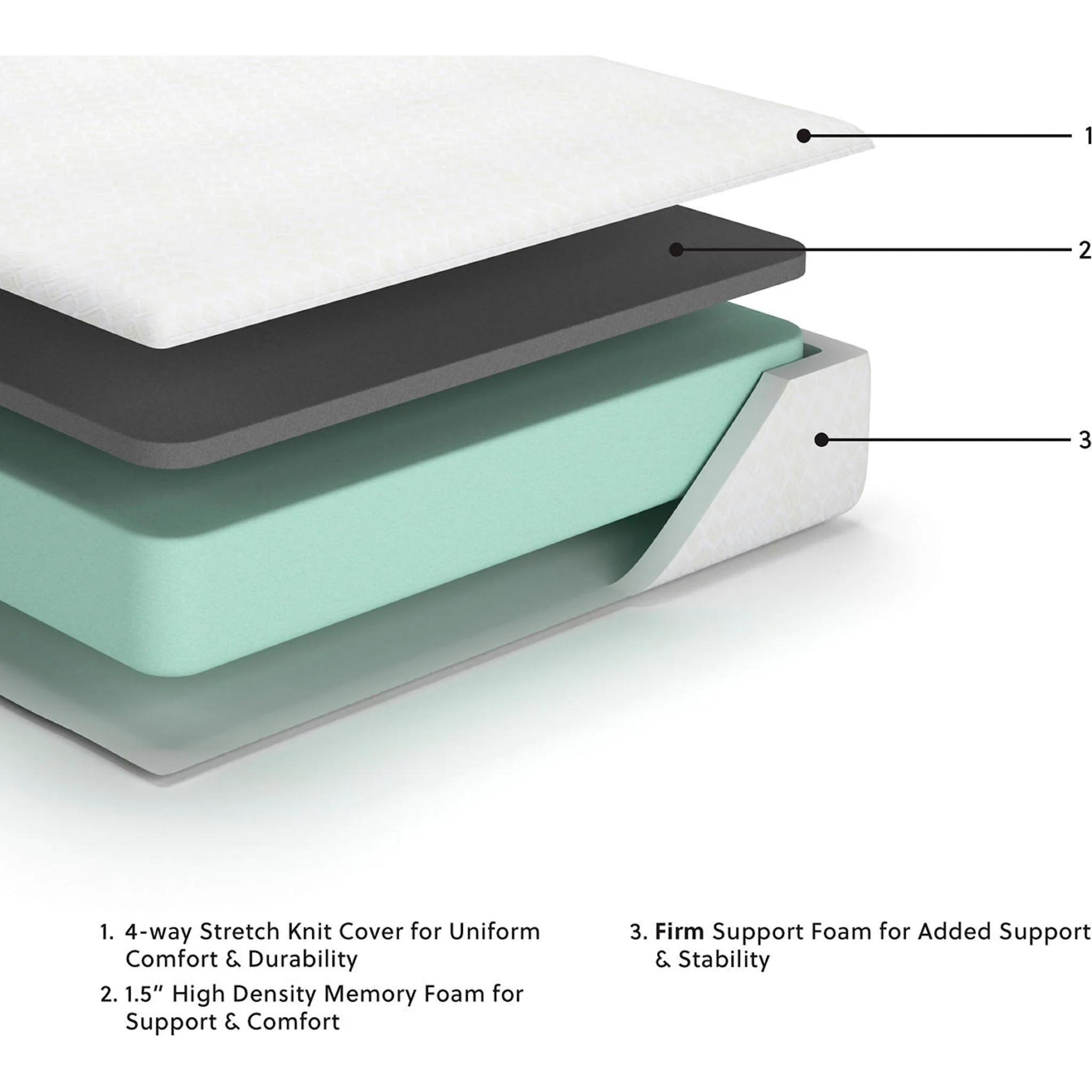 Ashley Sleep Chime 10 inch Memory Foam Mattress In A Box - Image 33