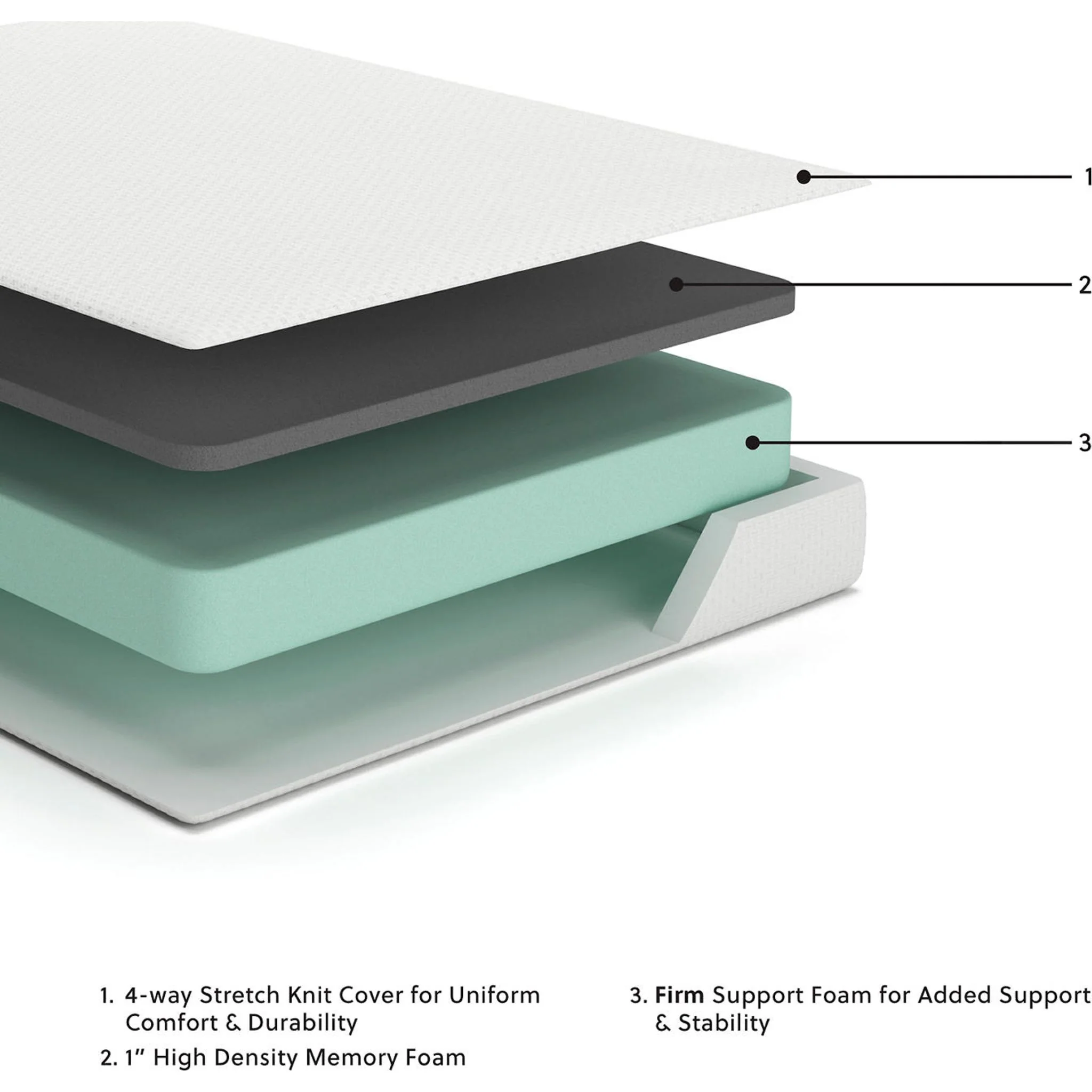 Ashley Sleep Chime 8 inch Memory Foam Mattress In A Box - Image 77