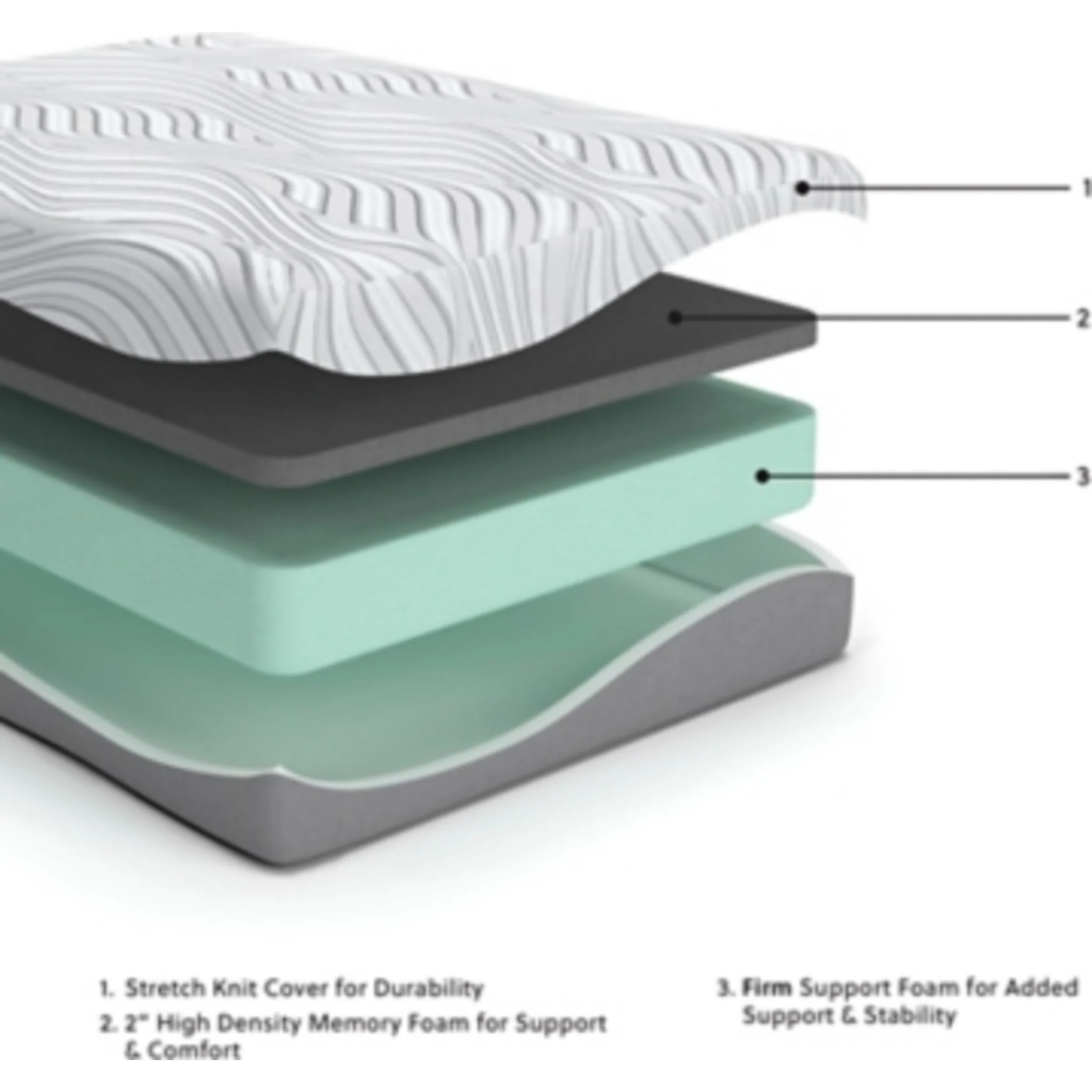 Ashley Sleep Essentials 12 Inch Memory Foam Mattress - Image 6