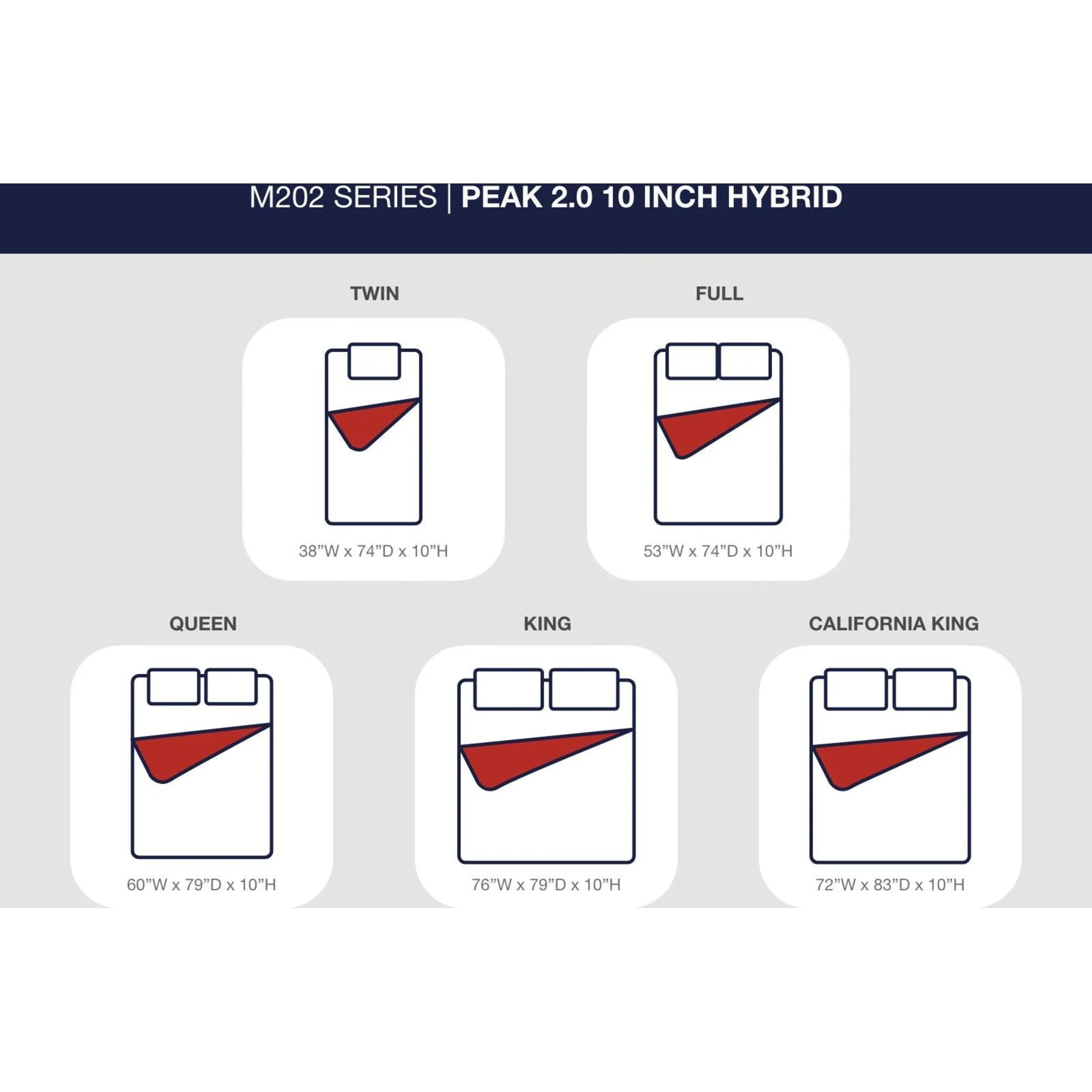 Ashley Sleep Essentials 2.0 10 Inch Hybrid Mattress - Image 30