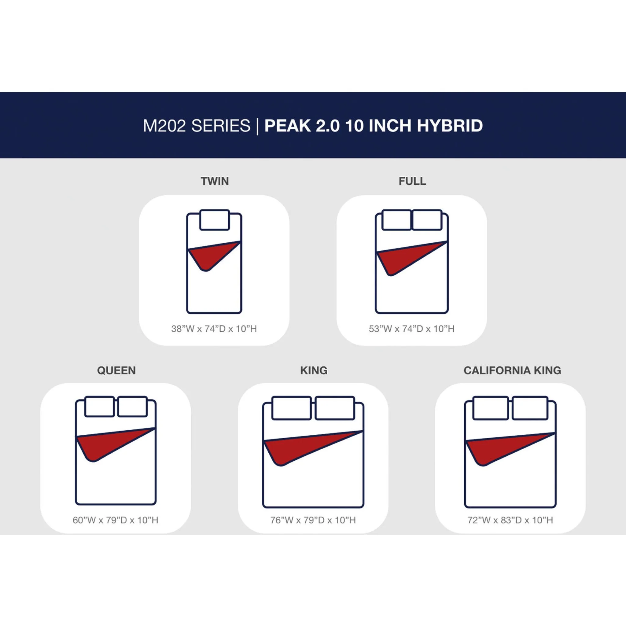 Ashley Sleep Essentials 2.0 10 Inch Hybrid Mattress - Image 7