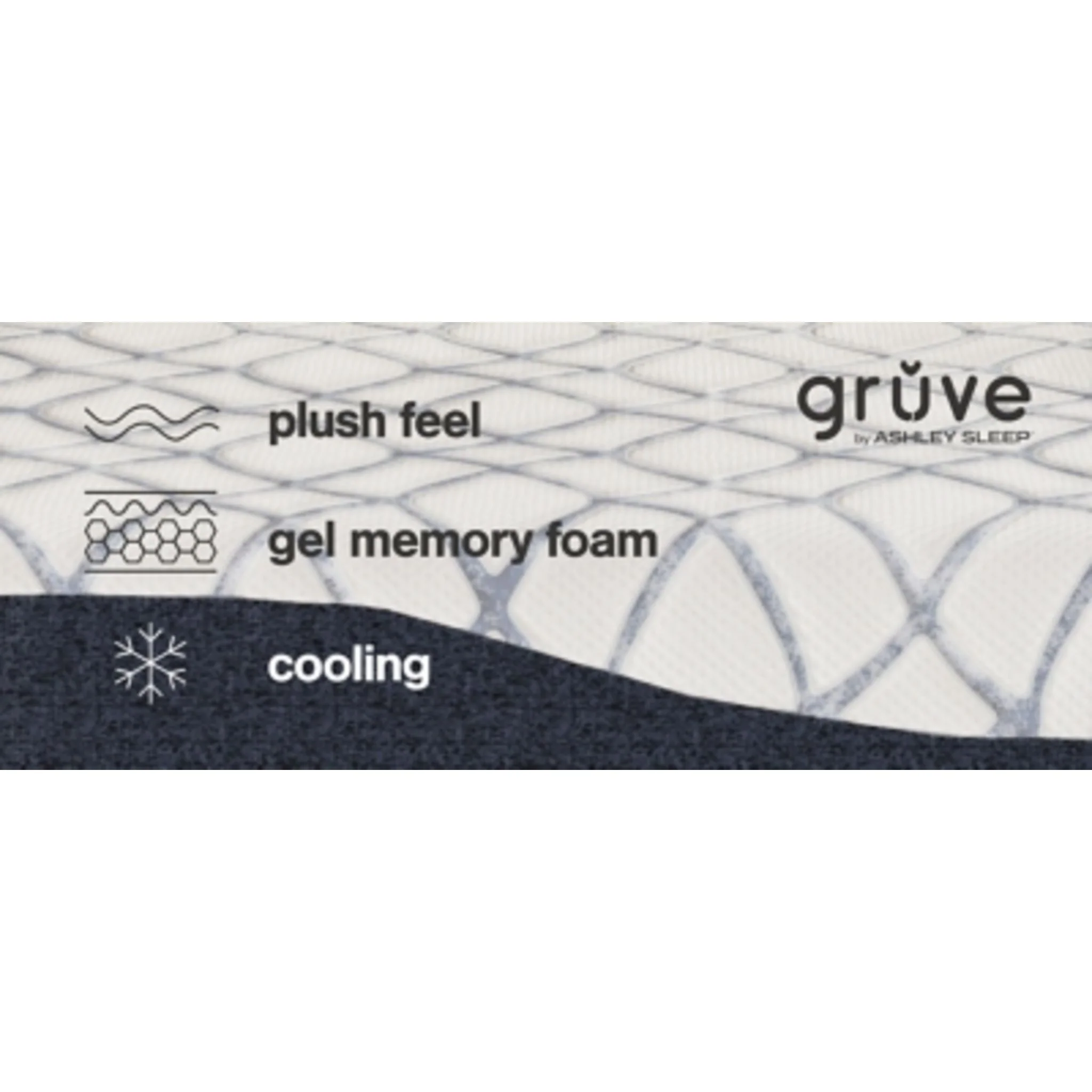 Ashley Sleep Gruve 2.0 12 Inch Memory Foam Mattress - Image 12