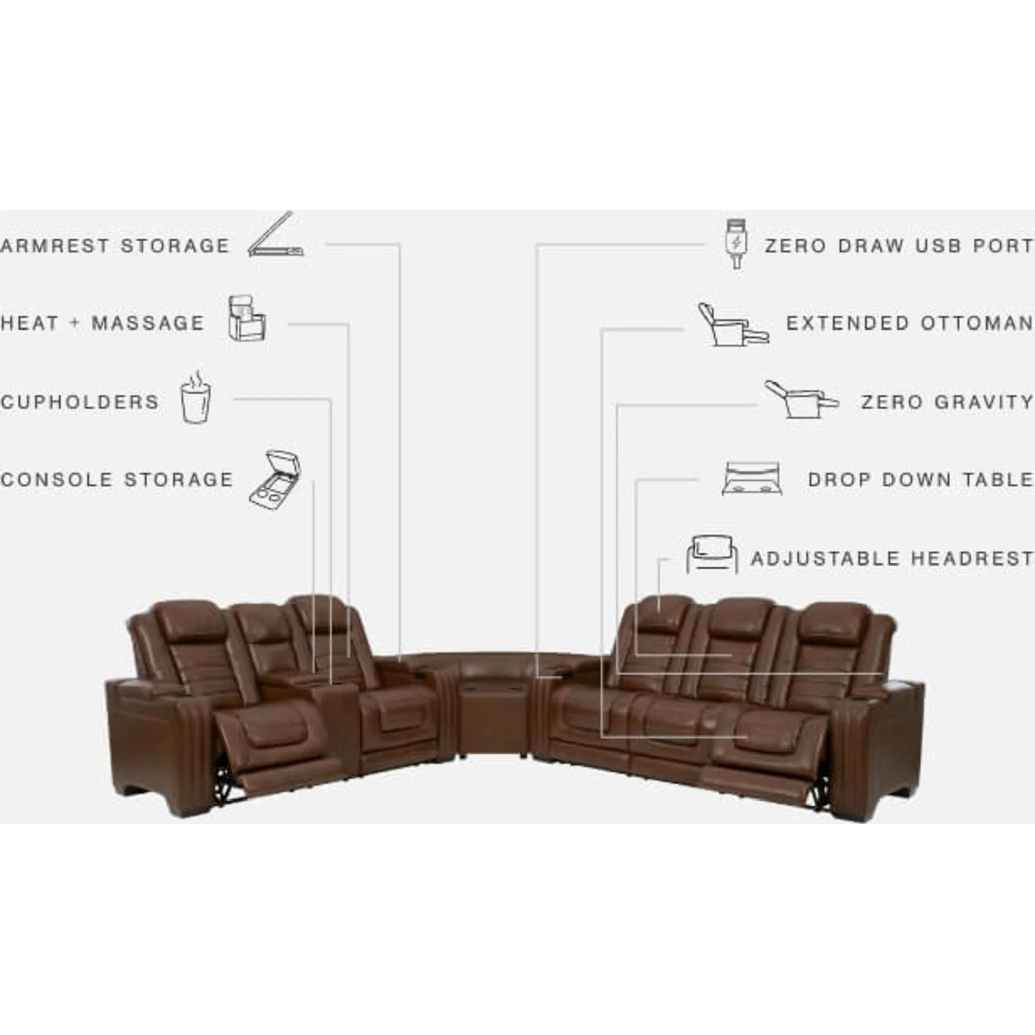 Backtrack 3 Piece Power Reclining Sectional - Image 7