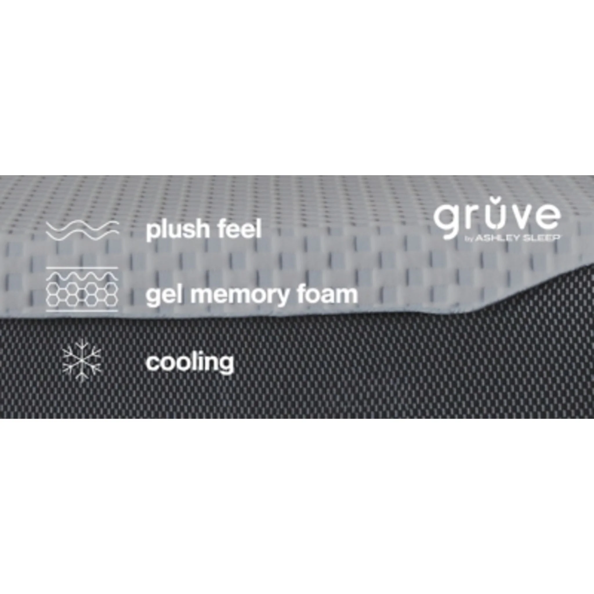 Ashley Sleep Gruve Euro Top - Image 10