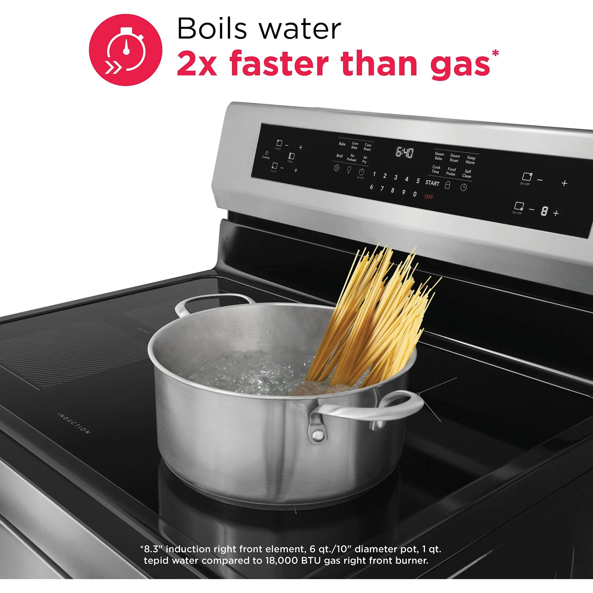 Frigidaire Gallery 30" Freestanding Induction Range with Total Convection - Stainless Steel (GCRI306CBF) - Image 6