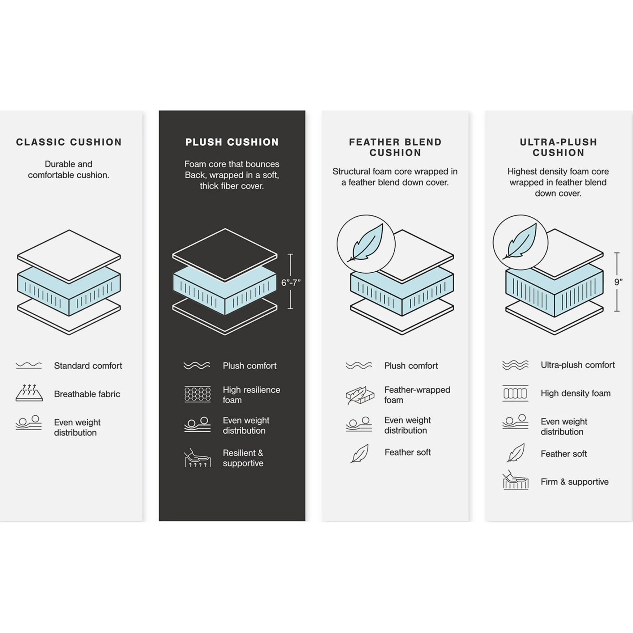 Larce-Exclusive 3 Piece Sectional with Chaise - Image 41