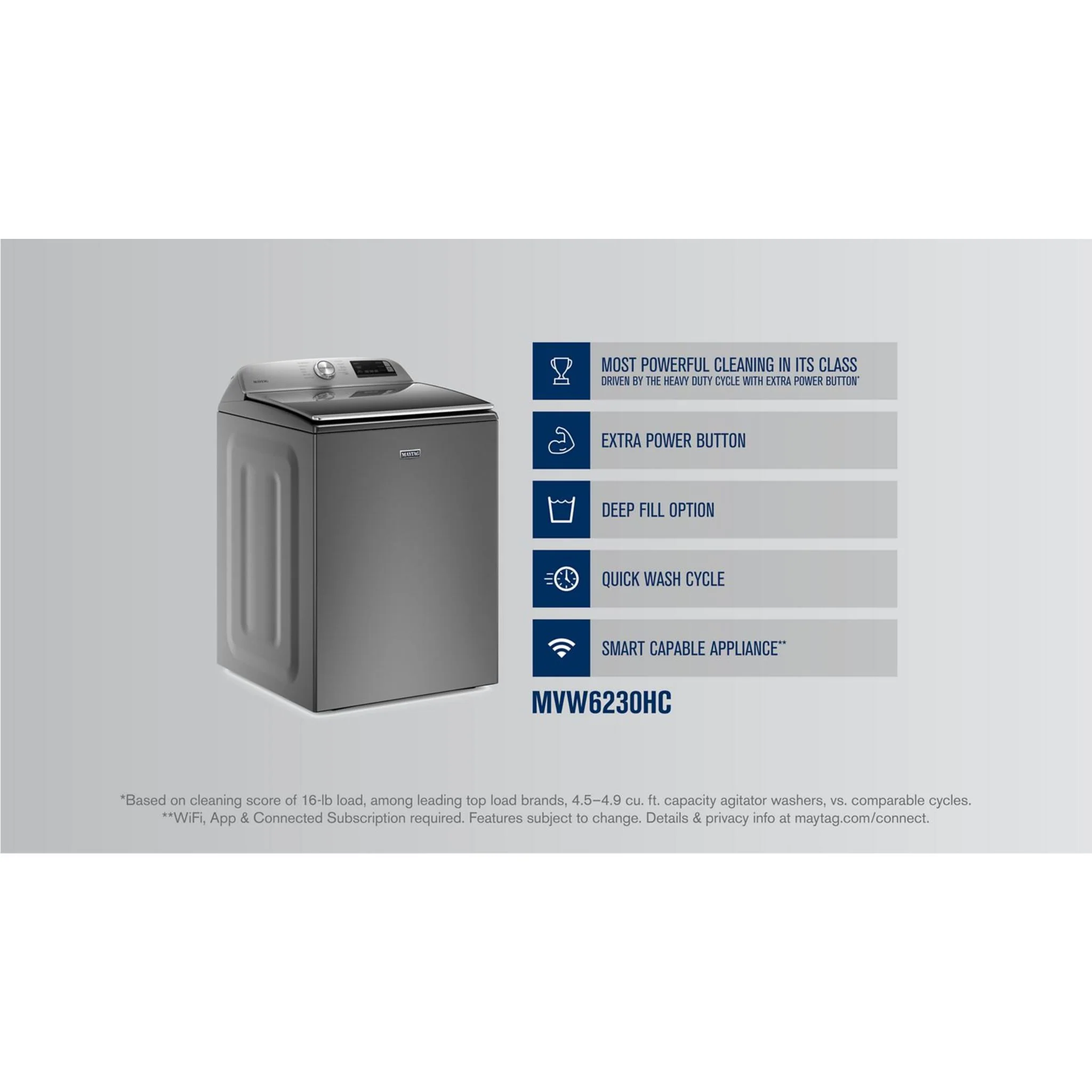Maytag Smart Top Load Washer with Extra Power Button - 5.4 cu.ft. - Metallic Slate (MVW6230HC) - Image 42