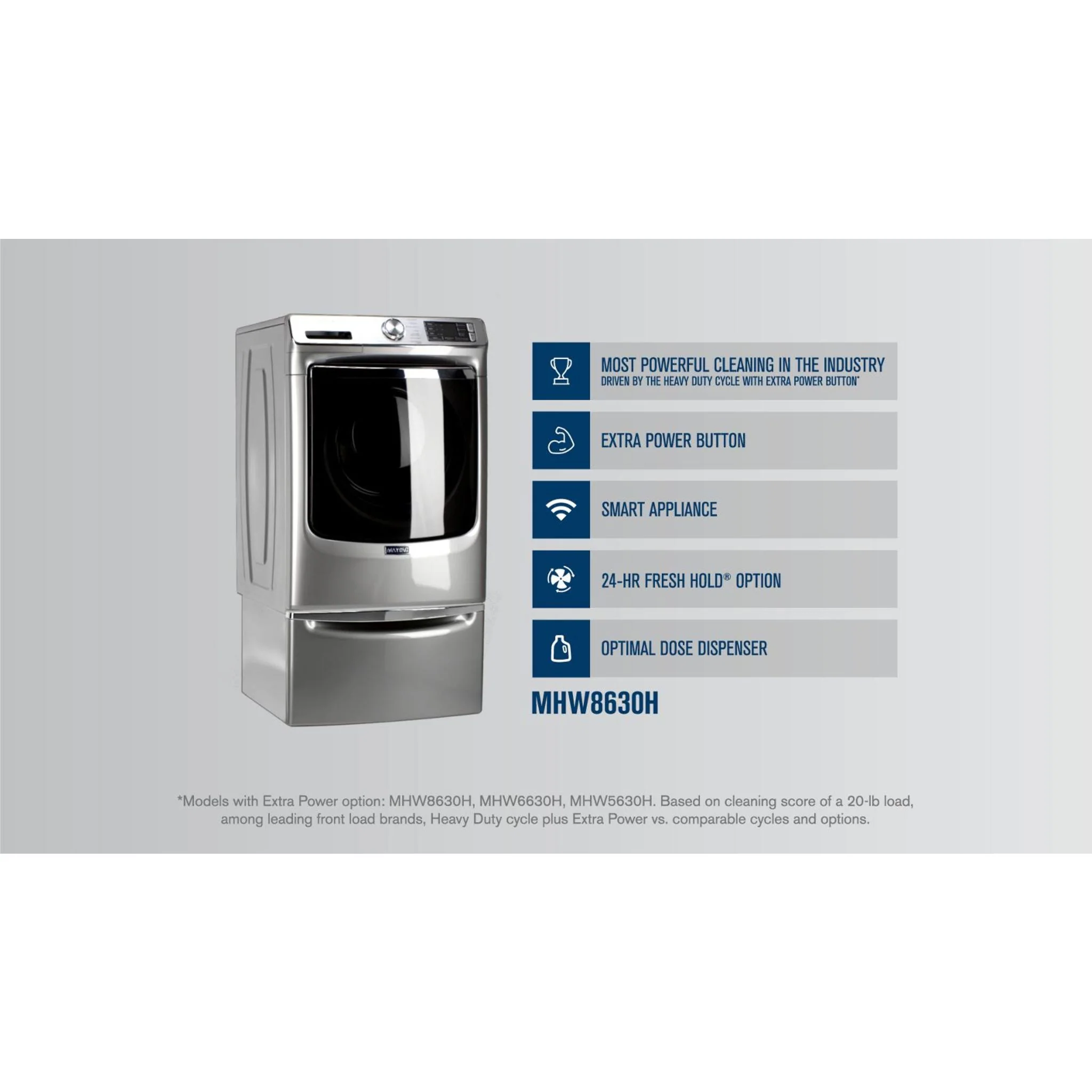 Maytag Smart Front Load Washer with Extra Power and 24-Hr Fresh Hold option - 5.8 cu. ft. -White (MHW8630HW) - Image 22