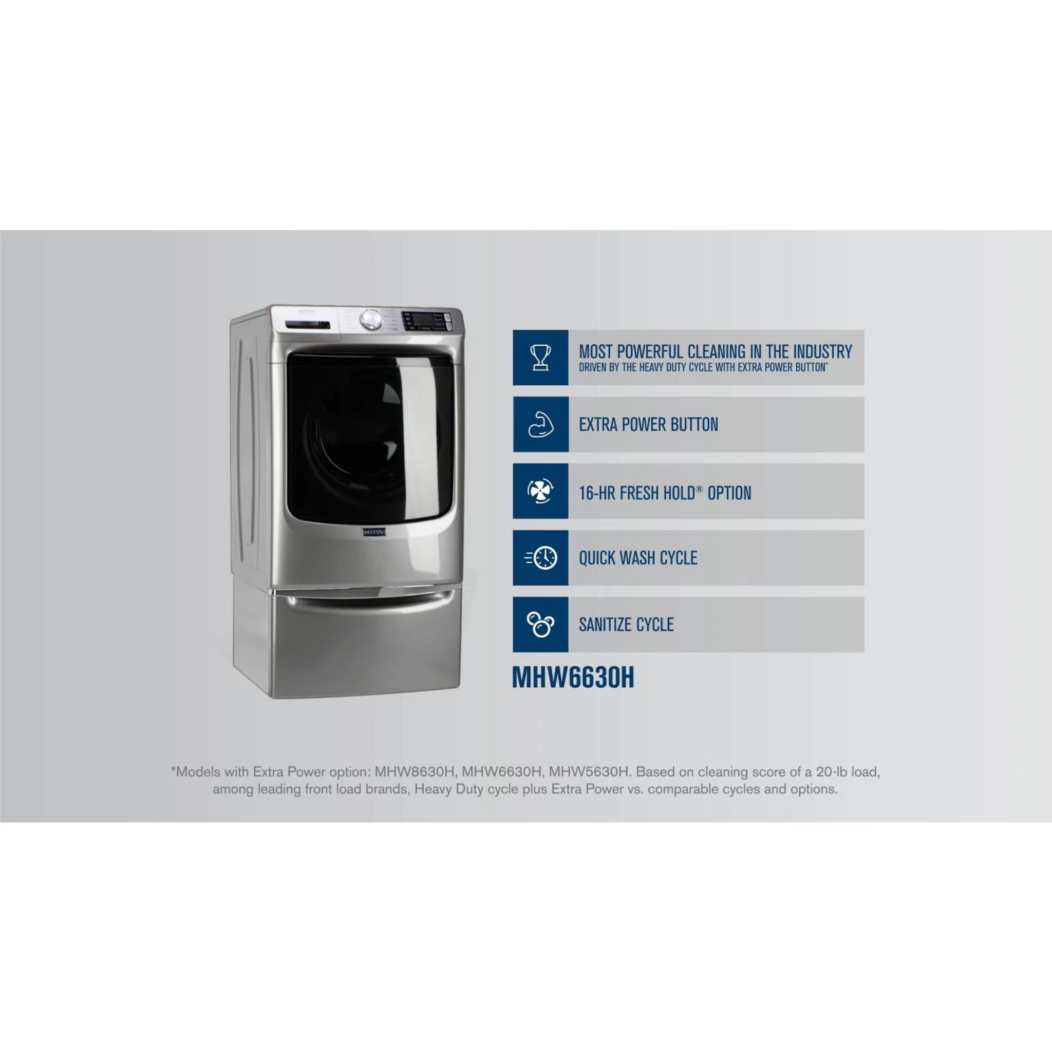 Maytag Front Load Washer with Extra Power and 16-Hr Fresh Hold option - 5.5 cu. ft. -White (MHW6630HW) - Image 5