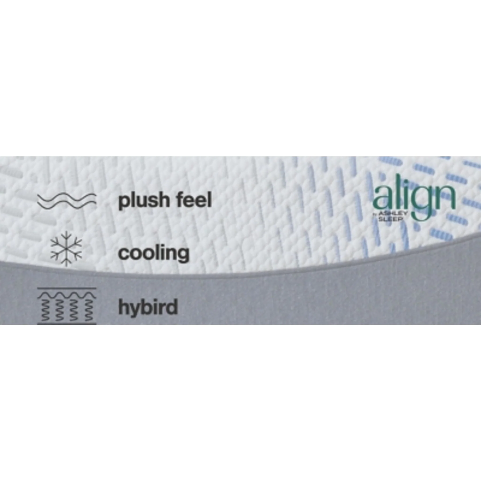 Ashley Sleep Align Plush Gel Latex Hybrid Mattress - Image 13