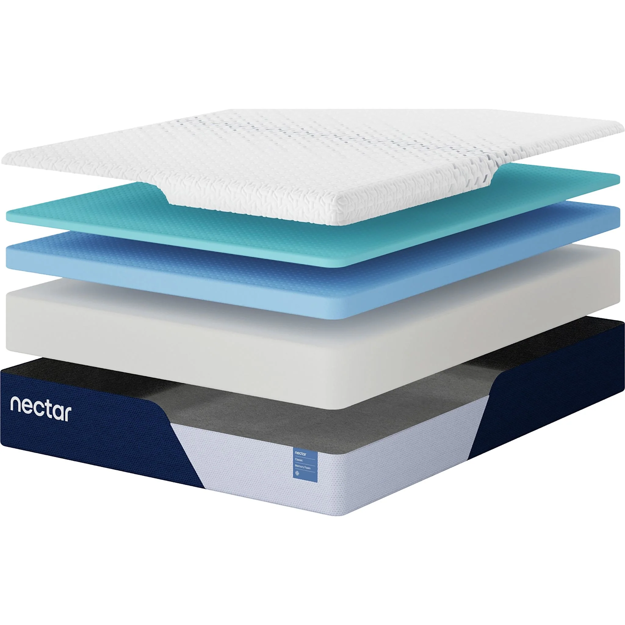 Nectar Classic Memory Foam Mattress - Image 3