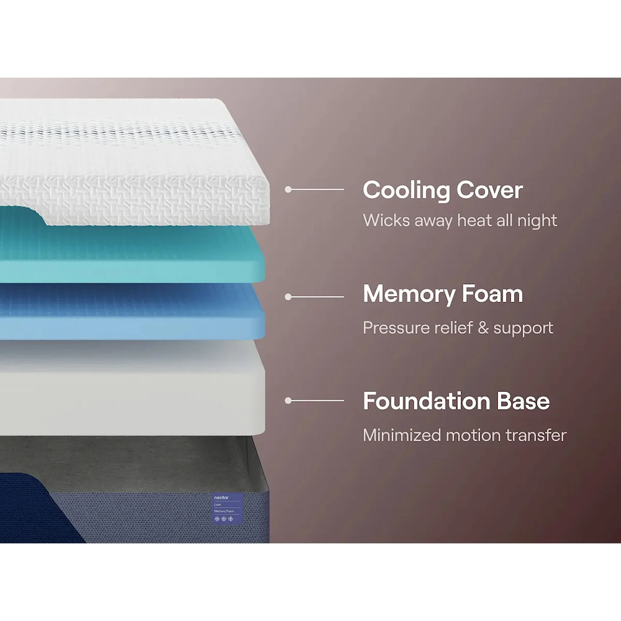 Nectar Luxe Memory Foam Mattress - Image 4