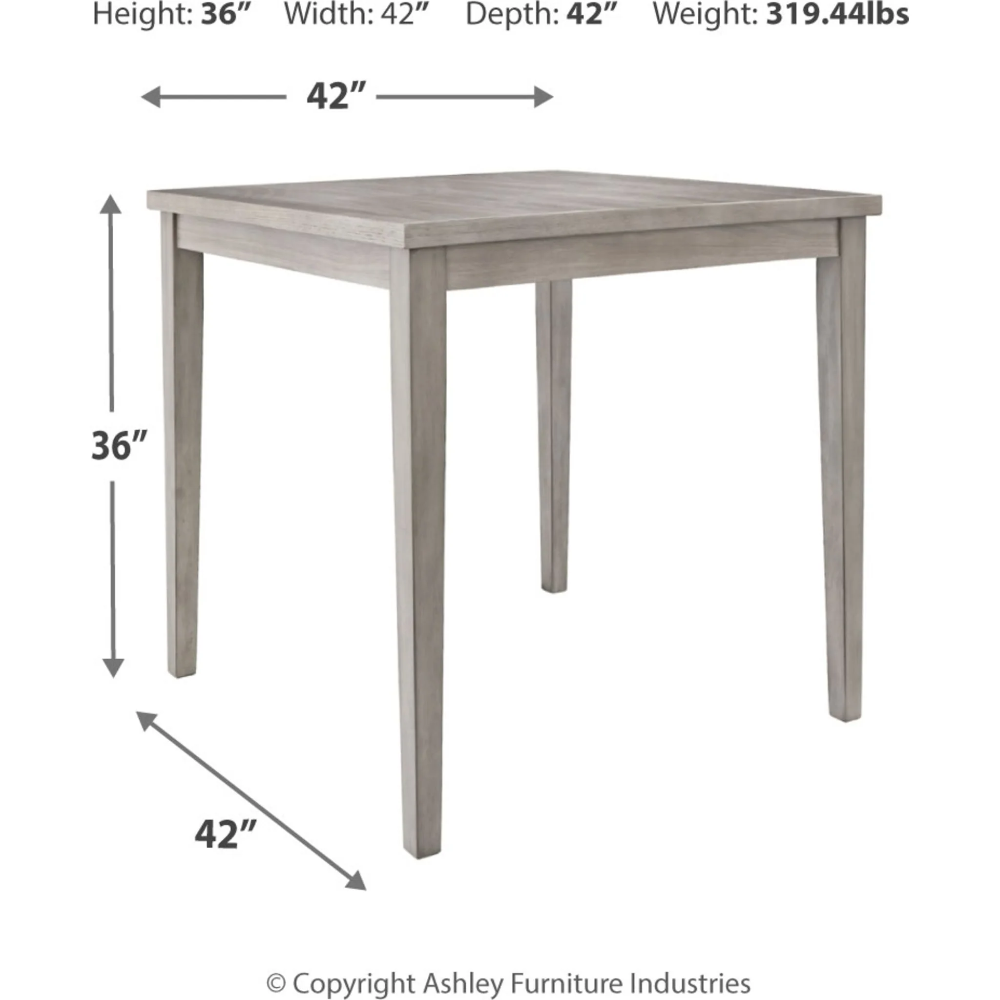 Parellen Counter Set - Image 6