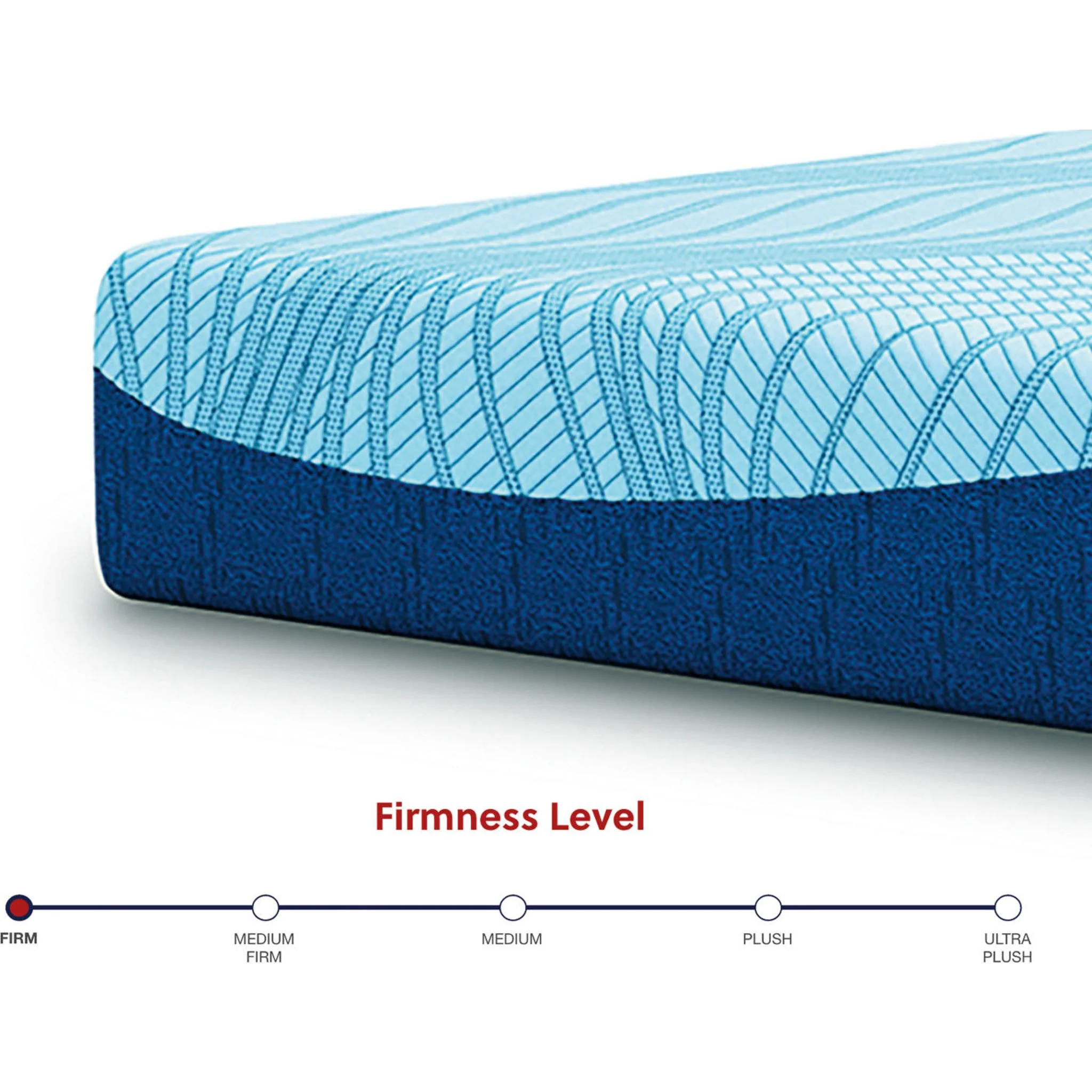 Ashley Sleep Essentials 2.0 10 Memory Foam - Image 12