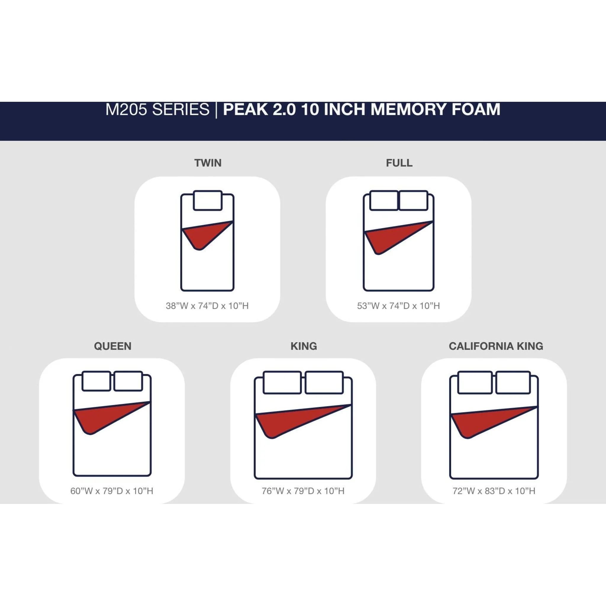 Ashley Sleep Essentials 2.0 10 Memory Foam - Image 22