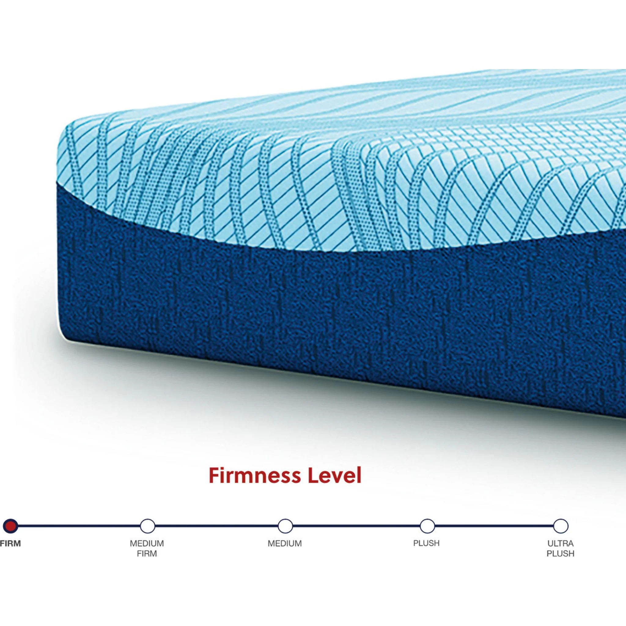 Ashley Sleep Essentials 2.0 12 Memory Foam - Image 12