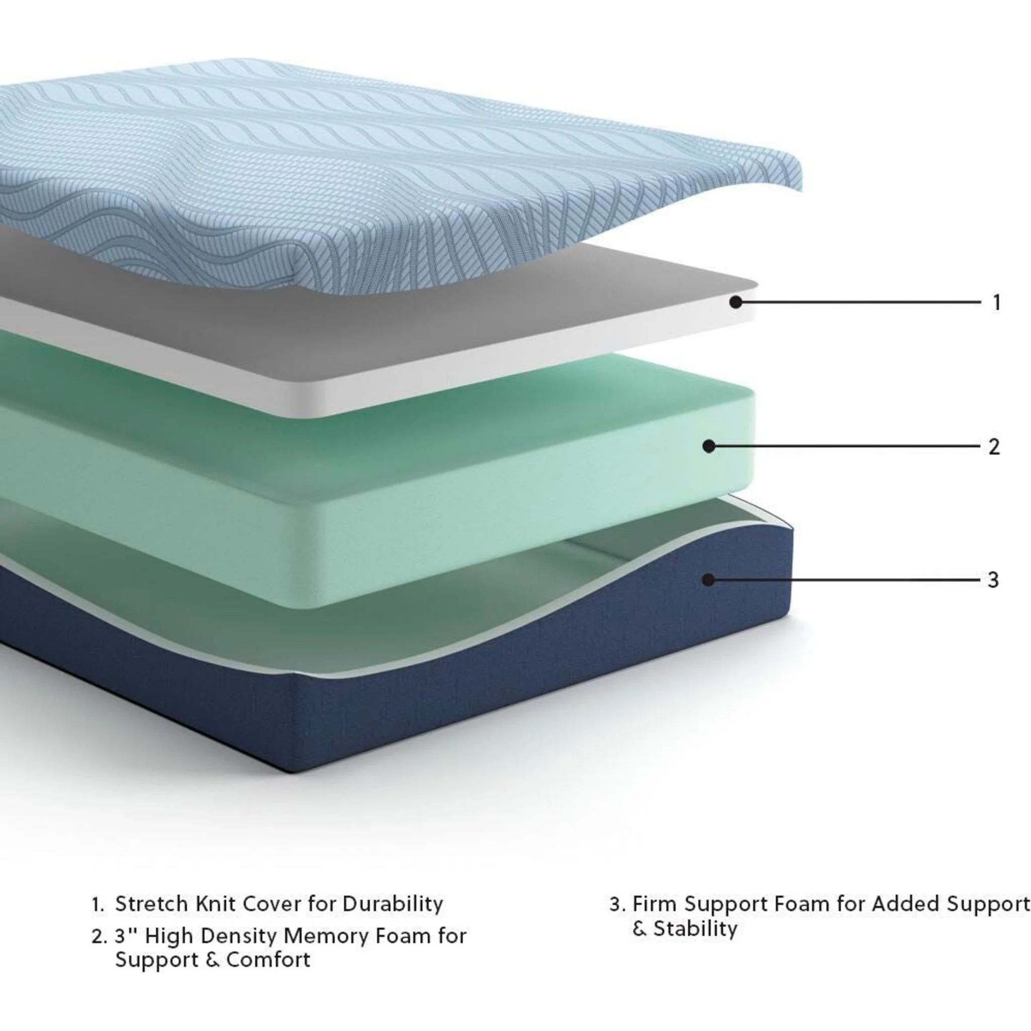 Ashley Sleep Essentials 2.0 12 Memory Foam - Image 21