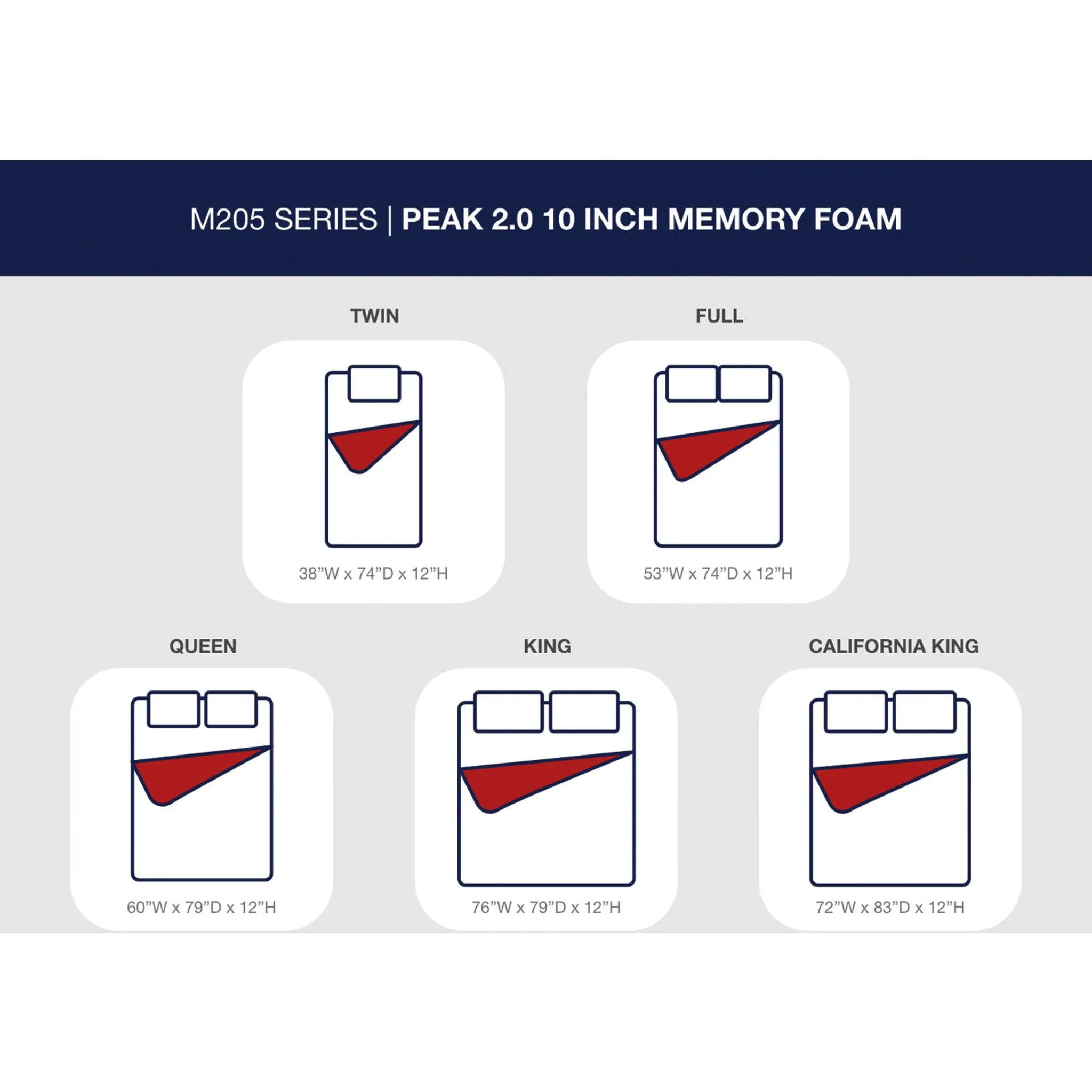 Ashley Sleep Essentials 2.0 12 Memory Foam - Image 7