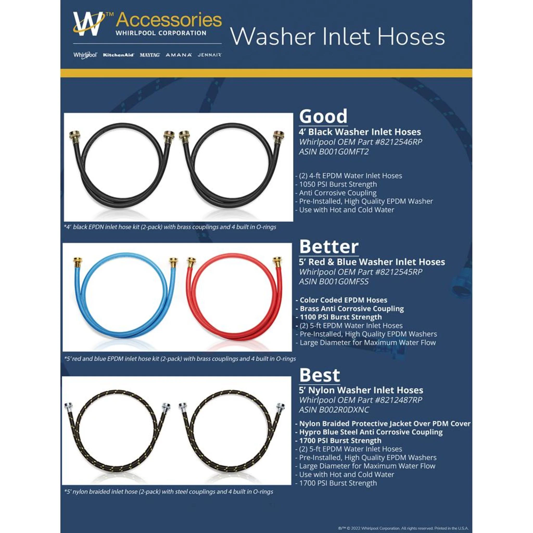 Whirlpool 4' Black Washer Inlet Hoses 1050 PSI - 2 Pack -Black (8212546RP) - Image 5