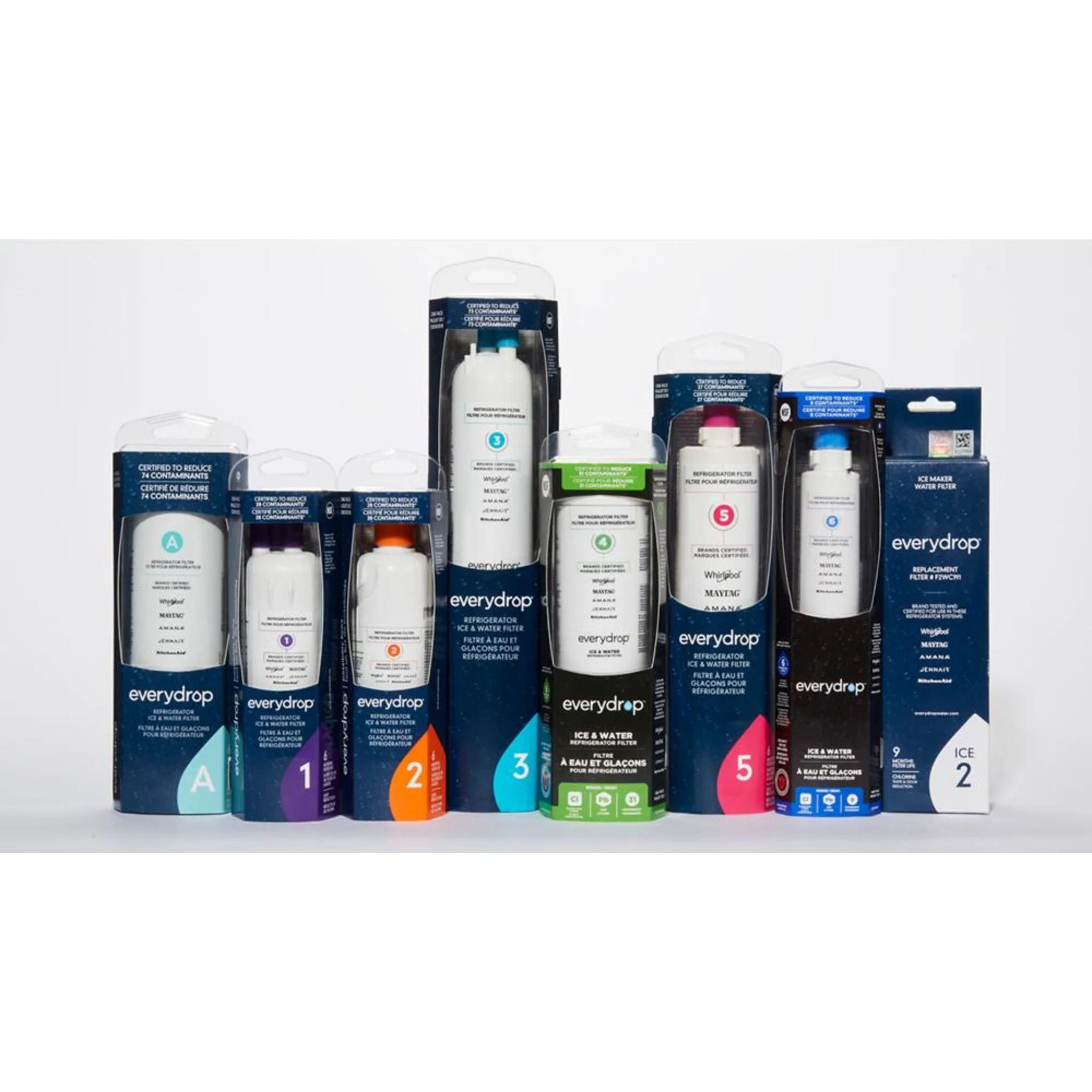 Whirlpool everydrop Ice & Water Refrigerator Filter 4 - EDR4RXD1B -White (EDR4RXD1B) - Image 8
